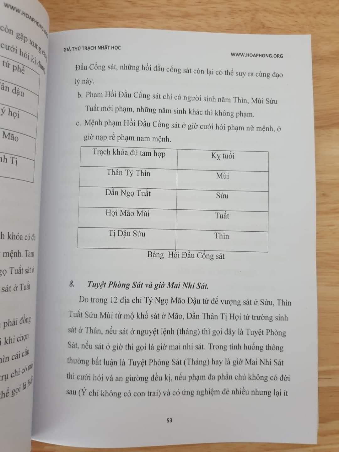 Sách Giá Thú Trạch Nhật Học – Lại Cửu Đỉnh