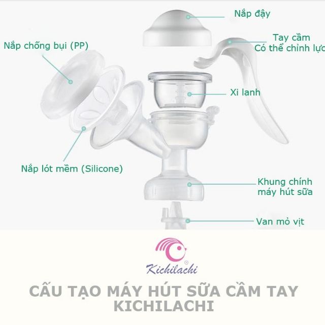 Máy Vắt Sữa Bằng Tay Kichi