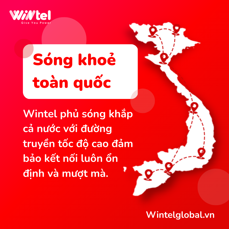 Sim Wintel Win89 - Sim data không giới hạn tốc độ cao