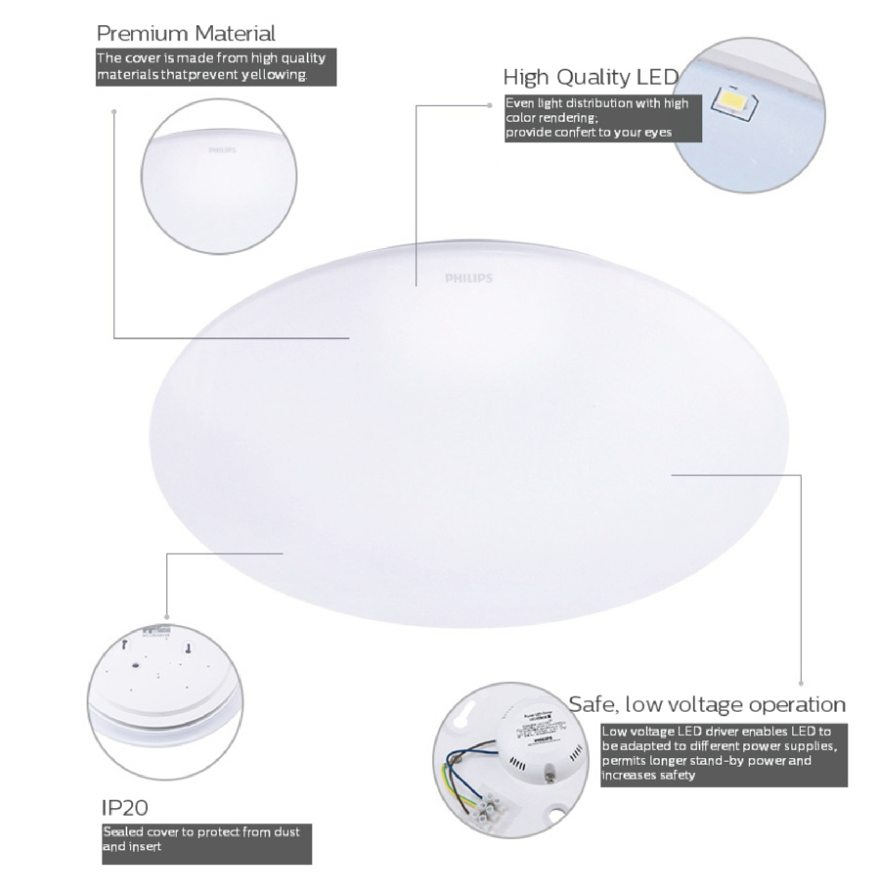 Đèn Led ốp trần Philips 33369 - Mã mới CL200 ( 6W - 10W - 17W - 20W )