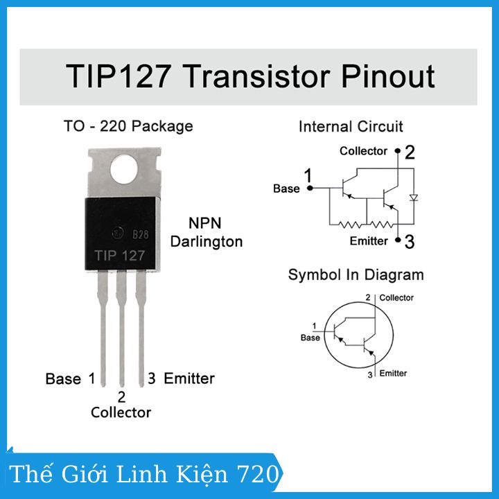 TIP127 TO-220 transistor PNP 100V-5A công suất 65W