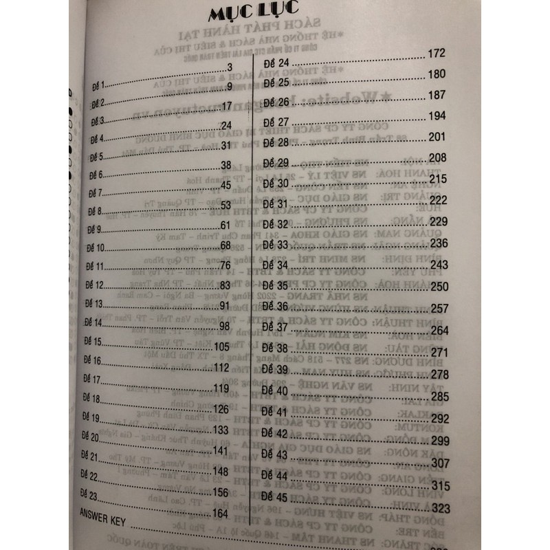 Sách - 45 Đề Trắc Nghiệm Tiếng Anh (Ôn Thi THPTQG)
