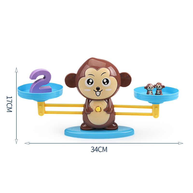 Khỉ cân bằng toán học