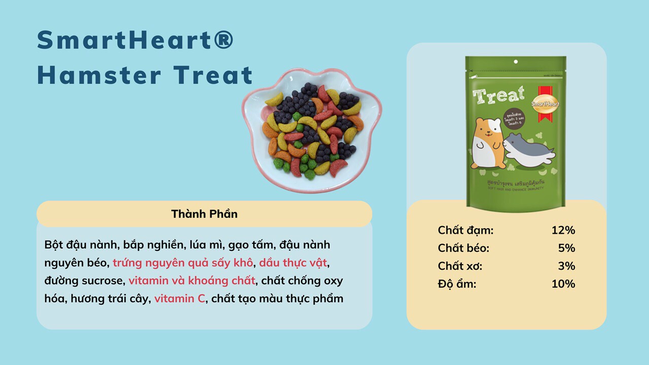 bánh thưởng Smart Heart SoftHair dành cho thỏ, bọ, hamster, nhím...- T3 PETS SHOP