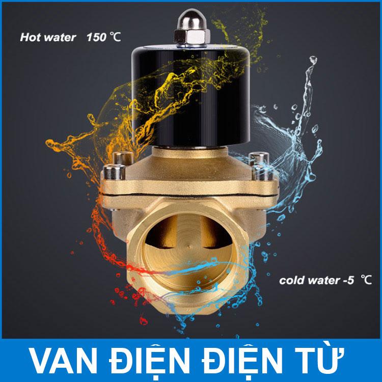 Van khóa mở nước bằng điện từ 220V 2W-025-08