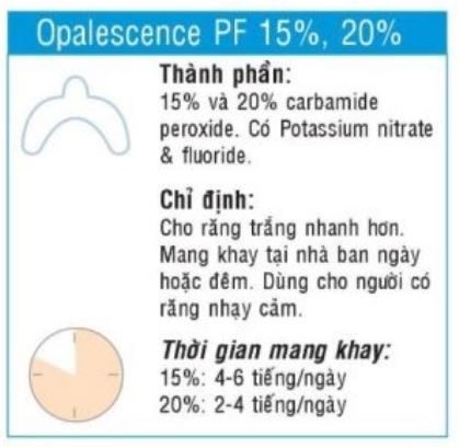 Gel tẩy trắng răng tại nhà Opalescence - có chứa PF (Nitrat Kali & Fluor) có tác dụng tẩy trắng răng, giảm ê buốt & giảm sâu răng, tuýp 1.2ml