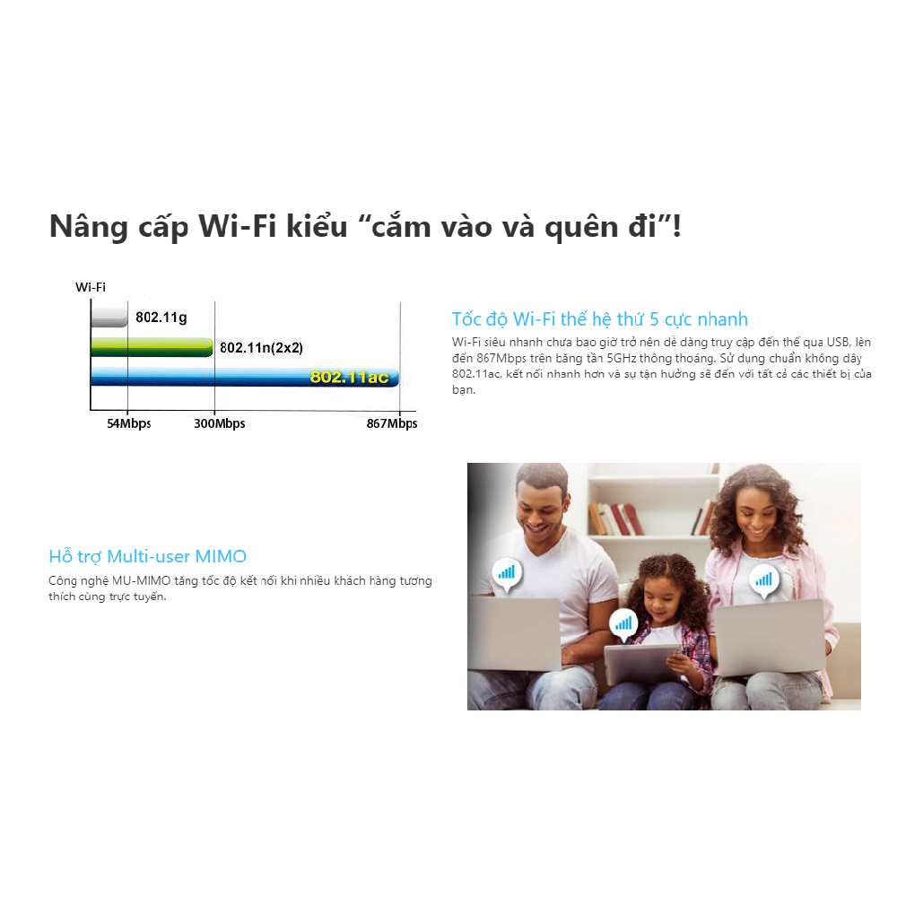 [AC1200] USB Wifi Asus AC53 AC1200 Thu Sóng Wifi