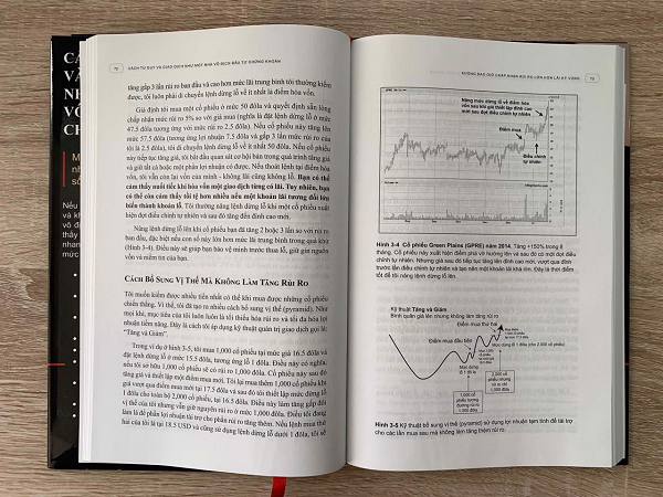 Cách Tư Duy Và Giao Dịch Như Một Nhà Vô Địch Đầu Tư Chứng Khoán