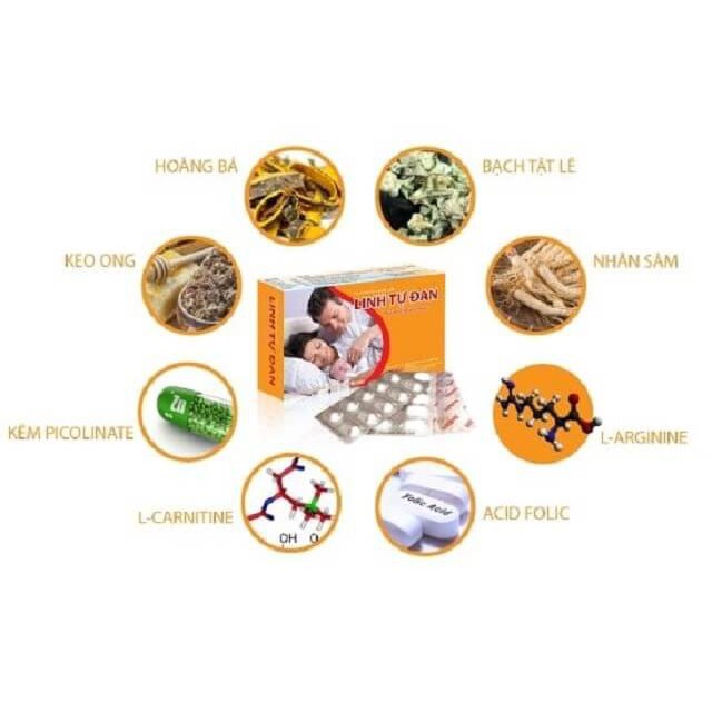 Linh Tự Đan - Dành Cho Người Hiếm Muộn (Hộp 30 Viên)