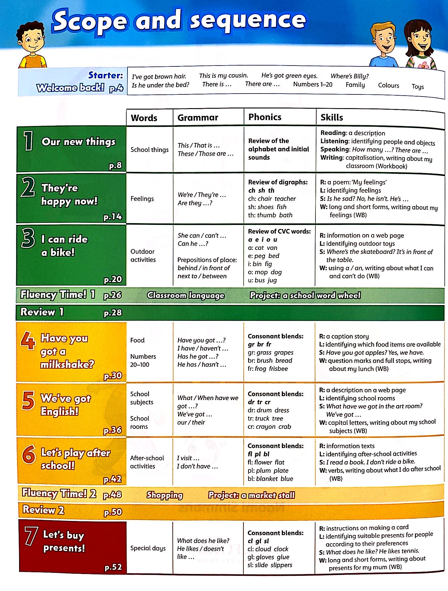 Sách Ngoại Văn - Fahasa - Family and Friends: Level 2: Class Book, Second Edition