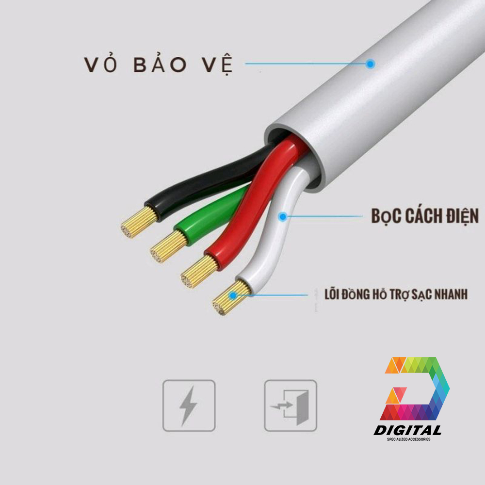 Genuine Arun Micro USB Fast Charging Cable