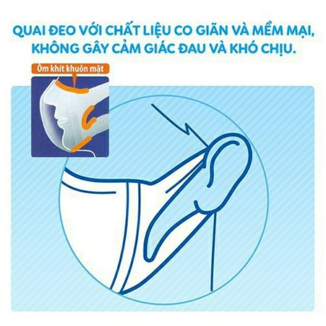 khẩu trang em be - 3D mask kids unicharm