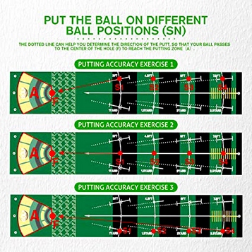 Thảm golf putting thế hệ mới - Loại 1 hàng nhập khẩu