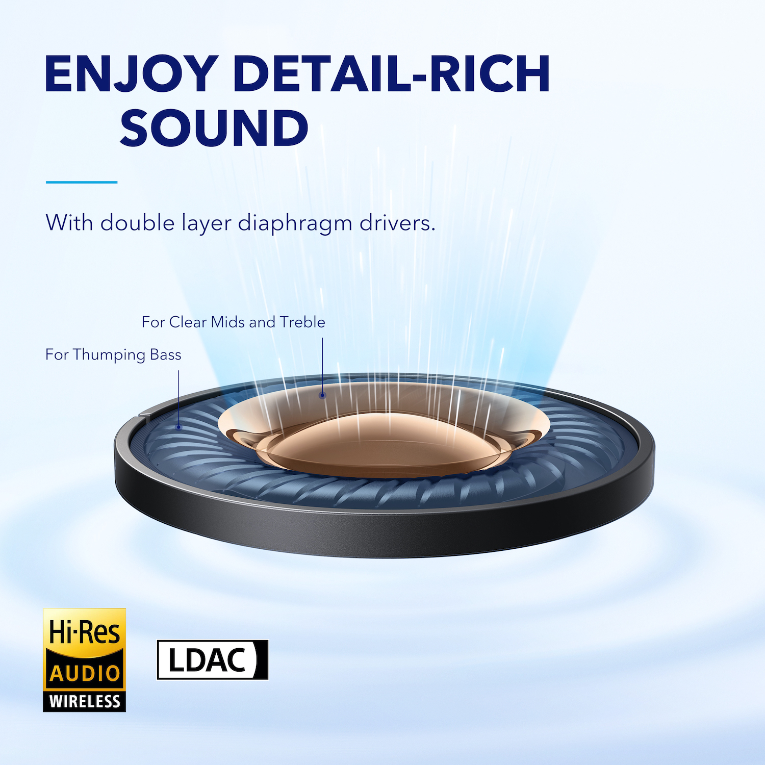 Soundcore by Anker Space A40 Earbuds Bluetooth 5.2 Auto-Adjustable ANC Wireless Earbuds 50H Playtime Hi-Res Sound Headsets Wireless Charging Headphone