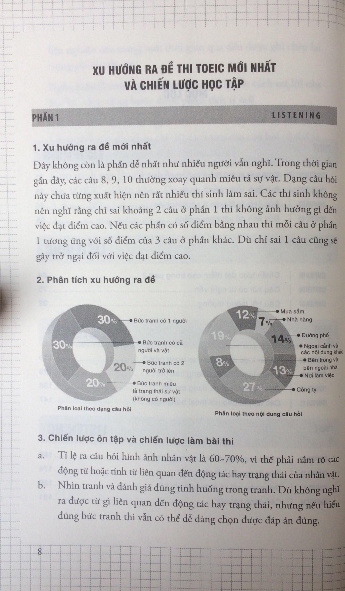 Sách - Luyện thi TOEIC 750 LISTENING