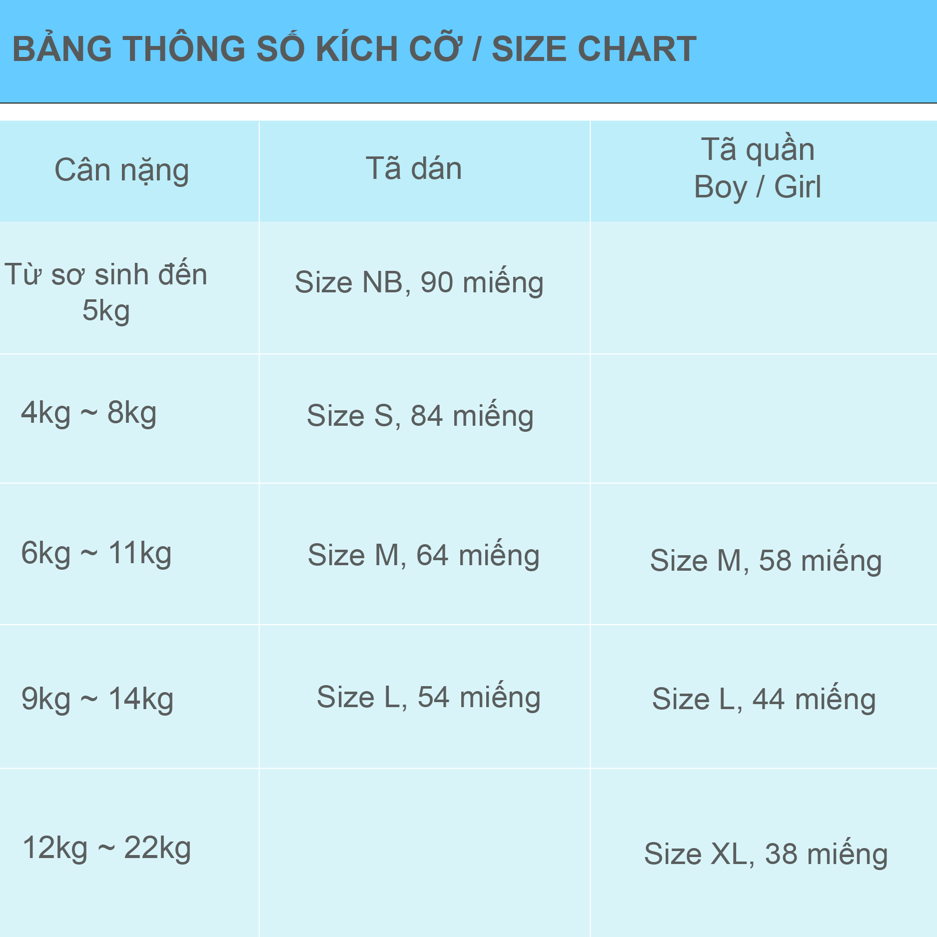 [HCM]TÃ DÁN MOONY CÁC SIZE (NEWBORN 90 S84 M64 L54)