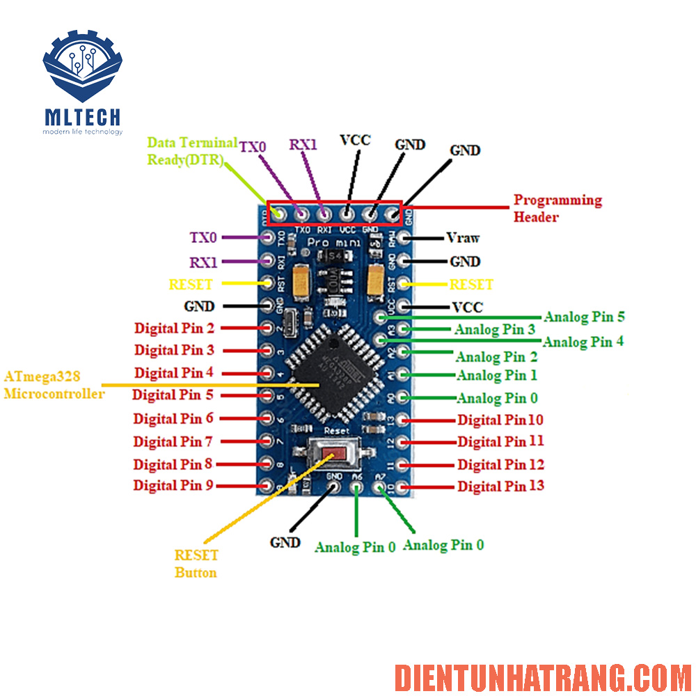 Arduino Pro Mini 3.3V/5V