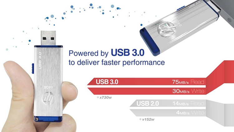 USB 3.0 32GB HP X730W