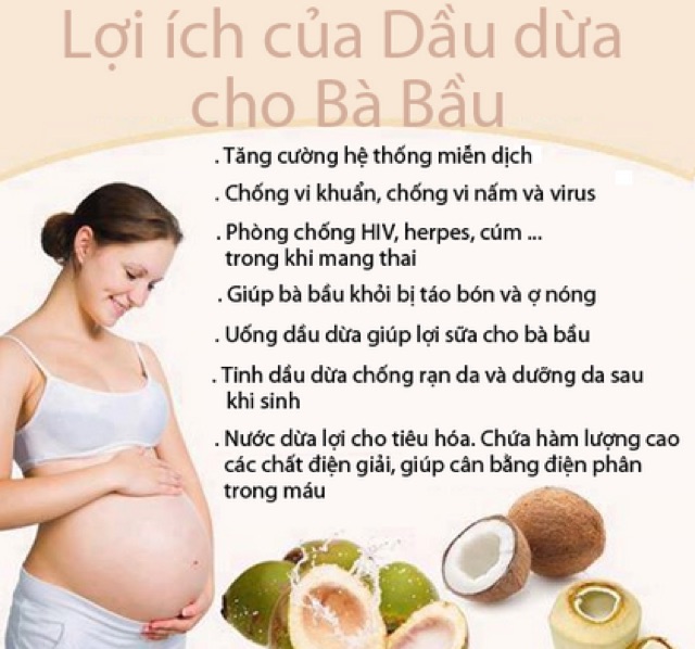 Dầu dừa HỮU CƠ nguyên chất Vietcoco - 200ml - Date: 9/2022