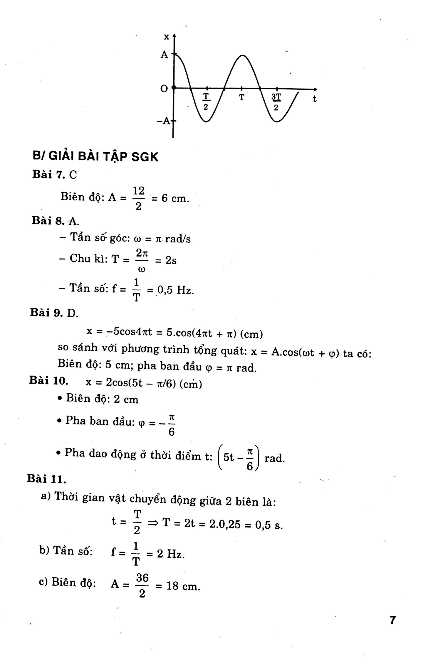 Sách Fahasa - Giải Bài Tập Vật Lí 12