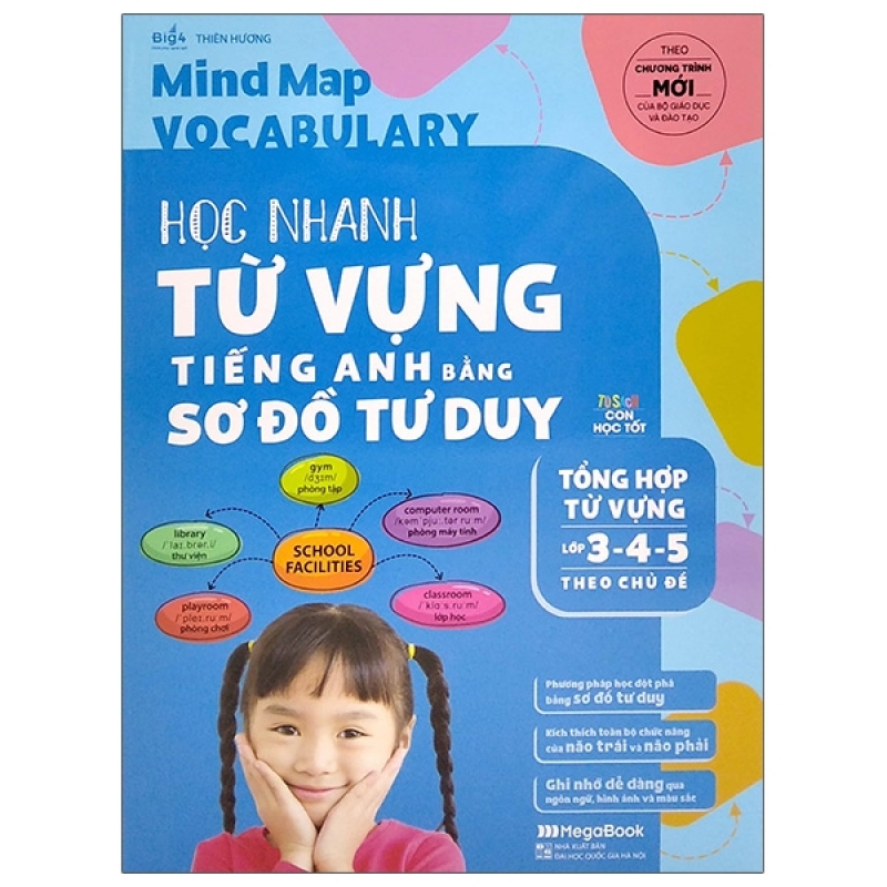 Fahasa - Mind Map Vocabulary - Học Nhanh Từ Vựng Tiếng Anh Bằng Sơ Đồ Tư Duy (Tổng Hợp Từ Vựng Lớp 3-4-5 Theo Chủ Đề)