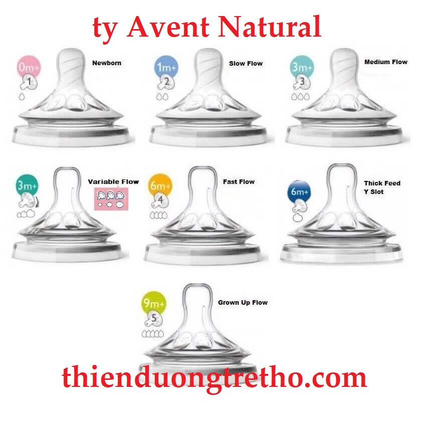 Núm Ty Thay Thế Bình Philips Avent Tự Nhiên đủ size