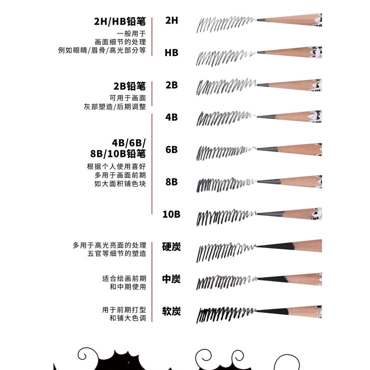 Bút Chì Phác Thảo MIYA WEIRD, Himi Miya Weird pencil