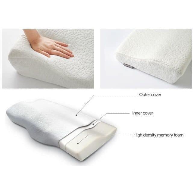 gối cong memory foam 50d lock&lock hlw114