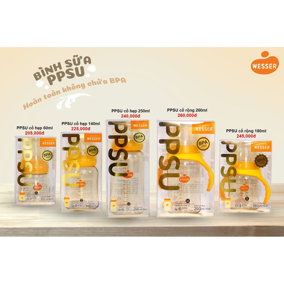 Bình sữa Wesser PPSU cao cấp cổ hẹp 60ml/140ml/250ml