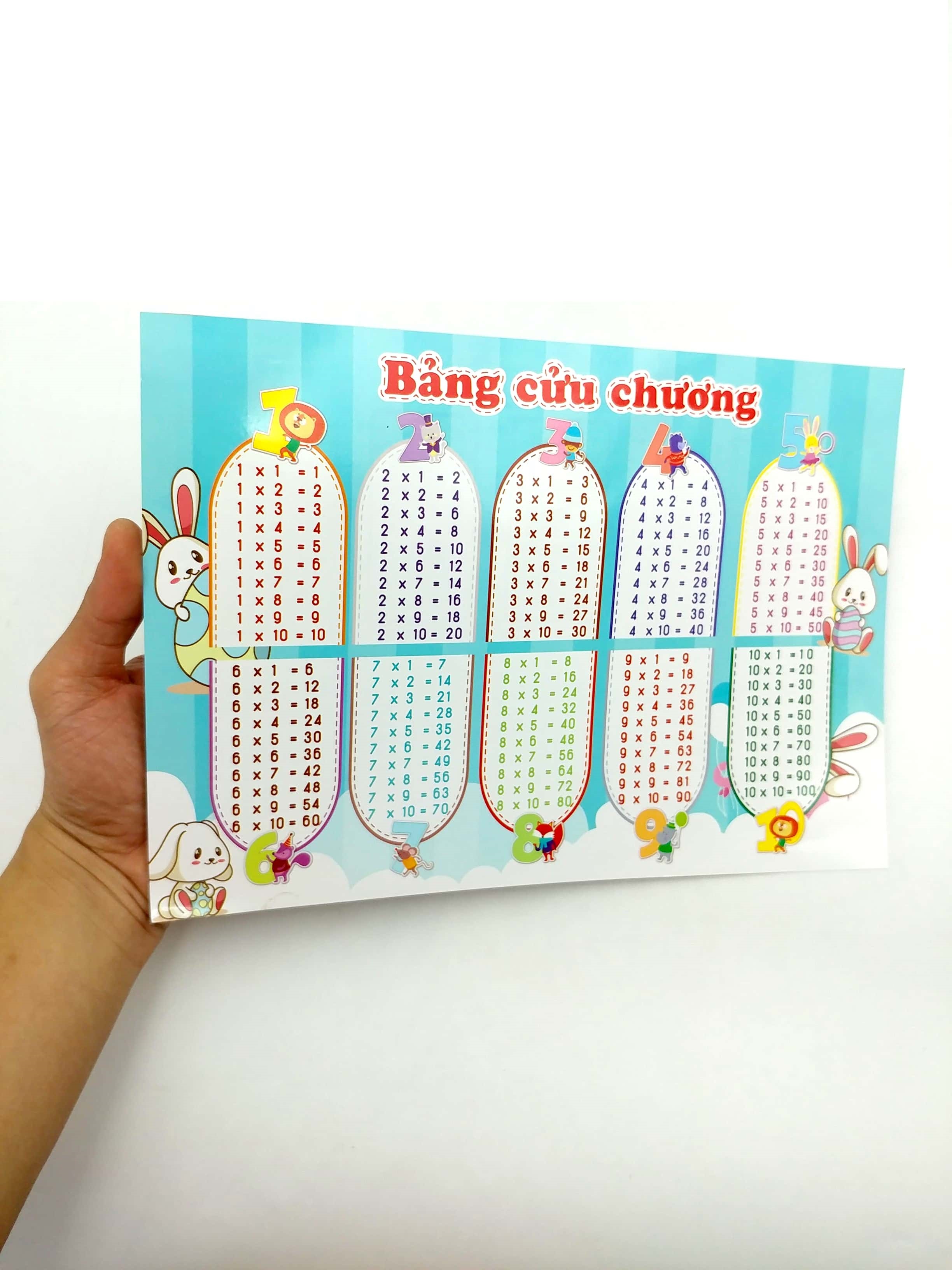 Sách Fahasa - Bảng Cửu Chương - Bảng Chia