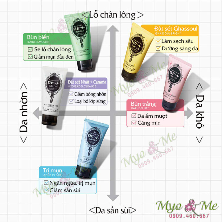 Sữa Rửa Mặt Rosette Nhật Bản từ đất sét