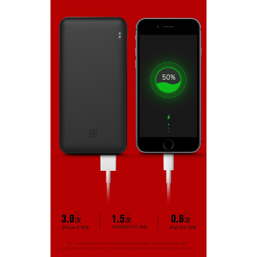 Sạc dự phòng Remax RPP-119 10.000mAh - 2 cổng input Type-C và microUSB