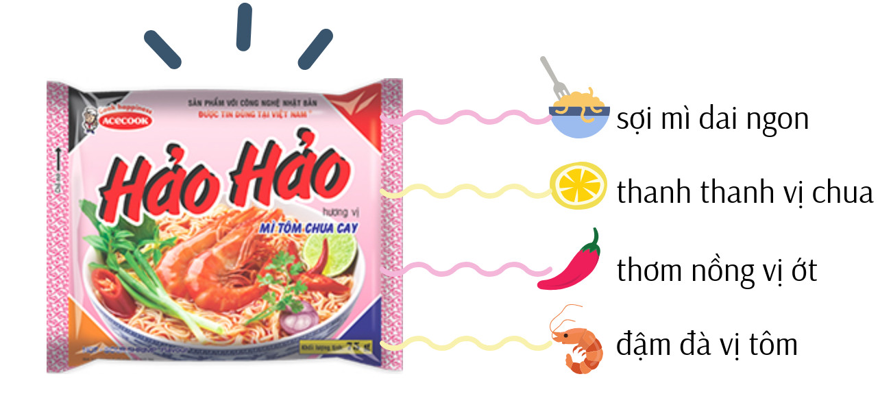 MÌ TÔM CHUA CAY HẢO HẢO