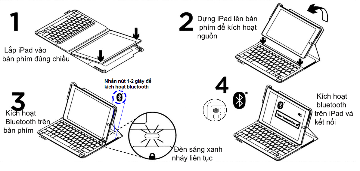 Bàn Phím Hiệu Logitech Type+ Dành cho iPad Air 2+ Cover Ngoài
