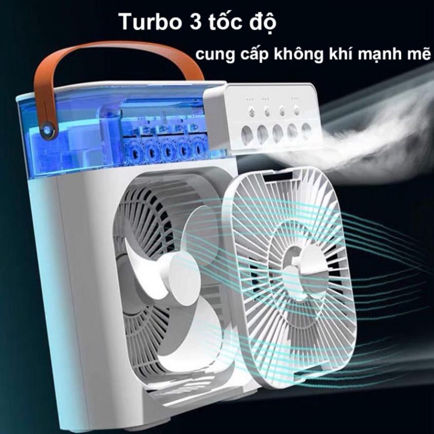 Quạt Điều Hòa Hơi Nước Mini 600ml