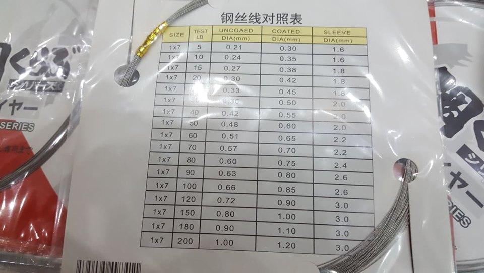 COMBO 3 CUỘN DÂY CÁP LỤA SKY YLF-070 10M