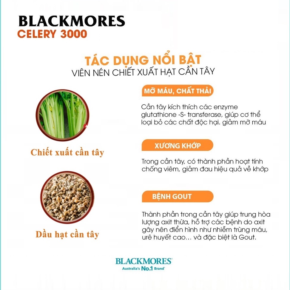 Viên Gout Blackmores Celery 3000