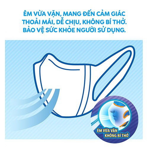 Khẩu Trang Trẻ Em Unicharm 3D Mask Kid ( 3 miếng/gói )