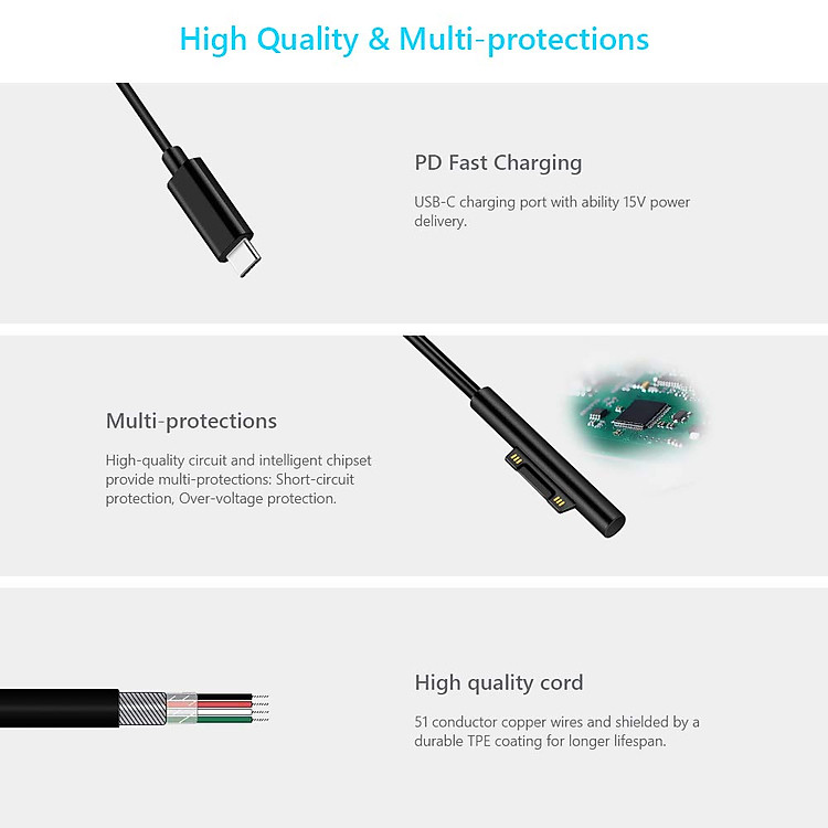 Cáp sạc nhanh PD Type C to Surface Pro 3 4 5 6 7 8 9 Surface Go Surface Book 1 2 Laptop 15V 65W 102W Microsoft