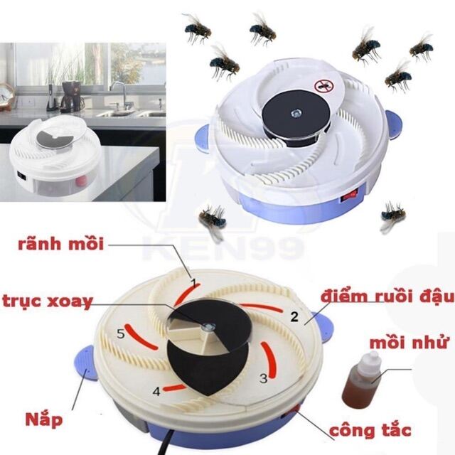 Máy bẫy bắt ruồi thông minh