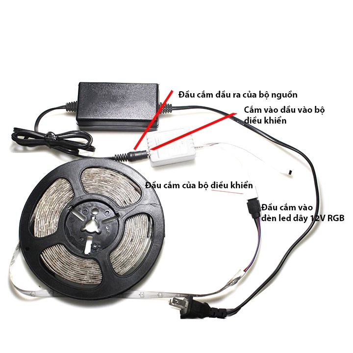 Cuộn đèn Led dây dán 5m đổi nhiều màu (RGB) + Nguồn + Remote điều khiển