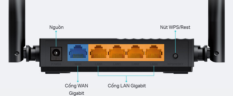 Bộ phát Wifi TP-Link Archer A64 AC1200 - LAN WAN Gigabit