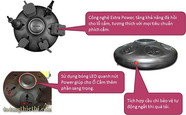 [HCM]Ổ cắm điện quang 3 chấu UFO 6 2M (Trắng phối đỏ)