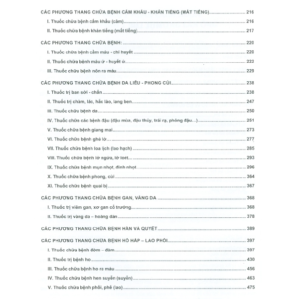 Sách - Phương Thang Y Học Cổ Truyền