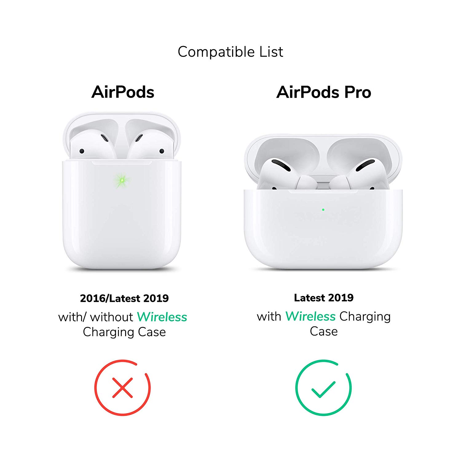 for Airpods 3Pro Case [Front LED Visible] Protective Shockproof Earbuds Wireless Charging Case Cover Skin with Keychain Kit Set 2019 2020 Compatible for AirPods Pro / AirPods 3 (Marine Blue)