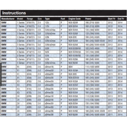 Dưỡng đặt cam BMW N20 N26
