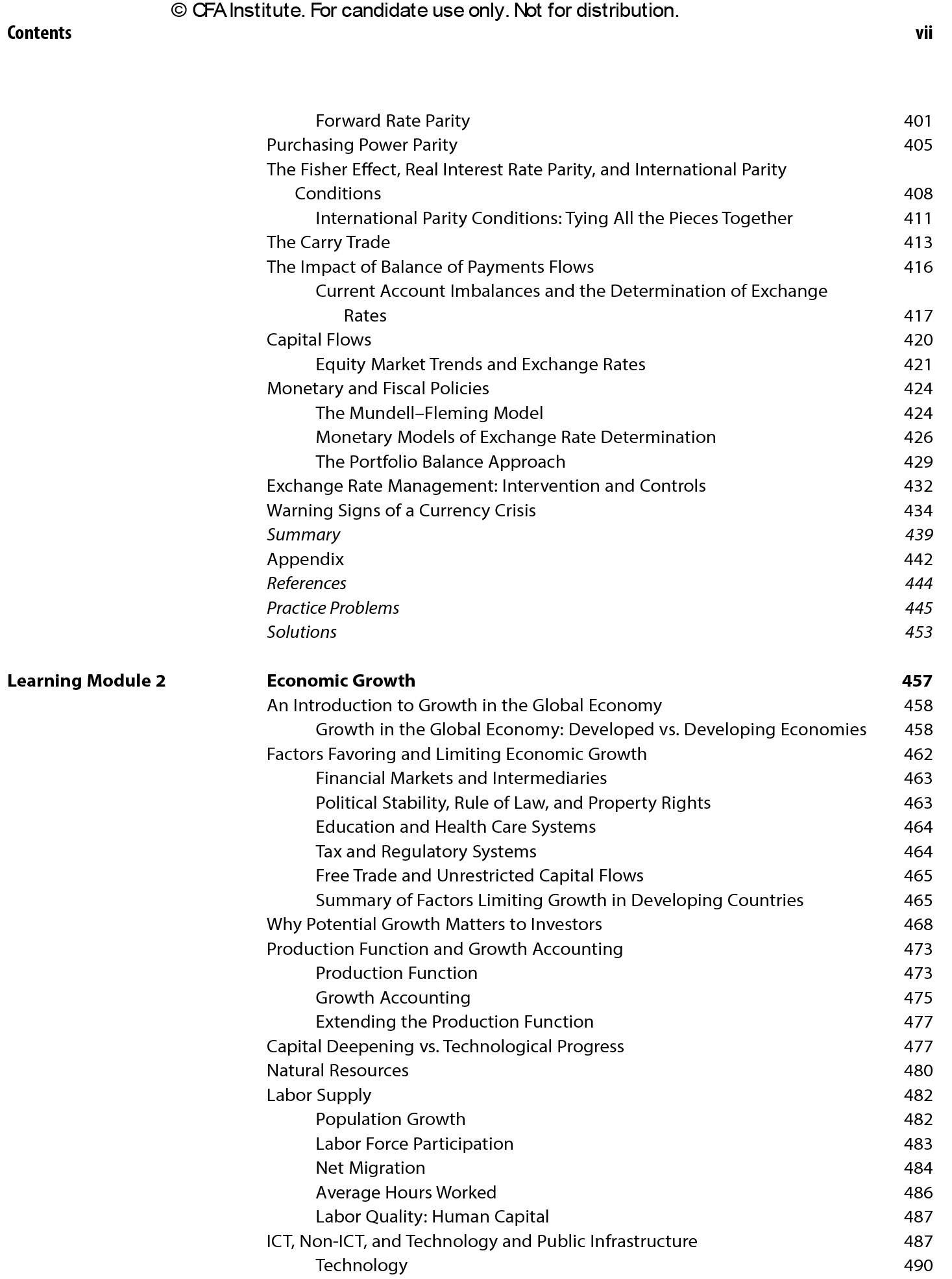 Sách 2024 CFA Program Curriculum Level II (1-6) - Hanoi bookstore