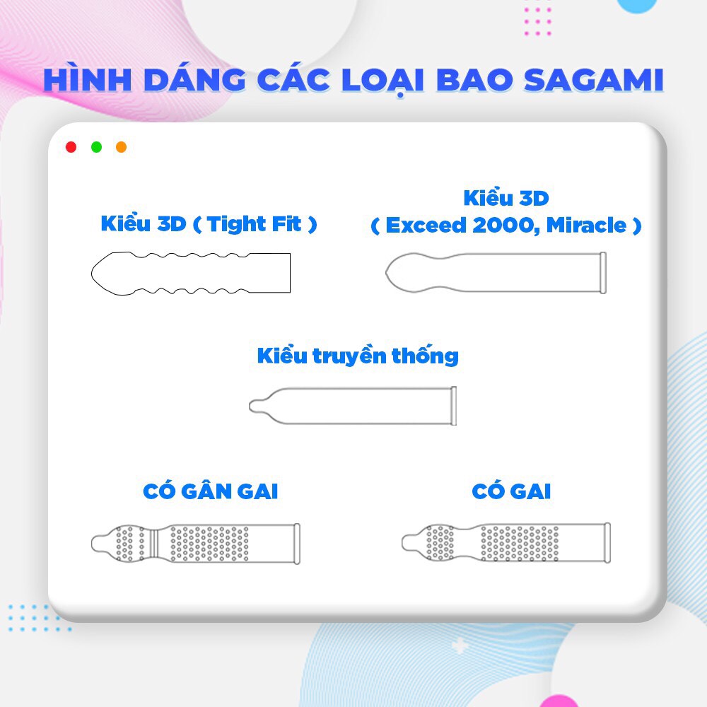 Áo mưa Sagami Xtreme hộp 10 chiếc