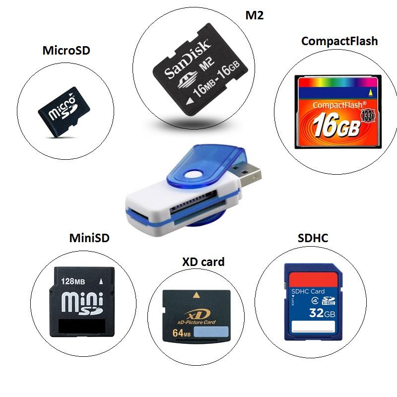 Đầu đọc thẻ nhớ MicroSD