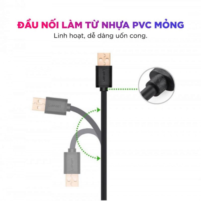 Cáp sạc USB 2.0 sang mini USB dài 1m 10355 UGREEN US132 - Hàng